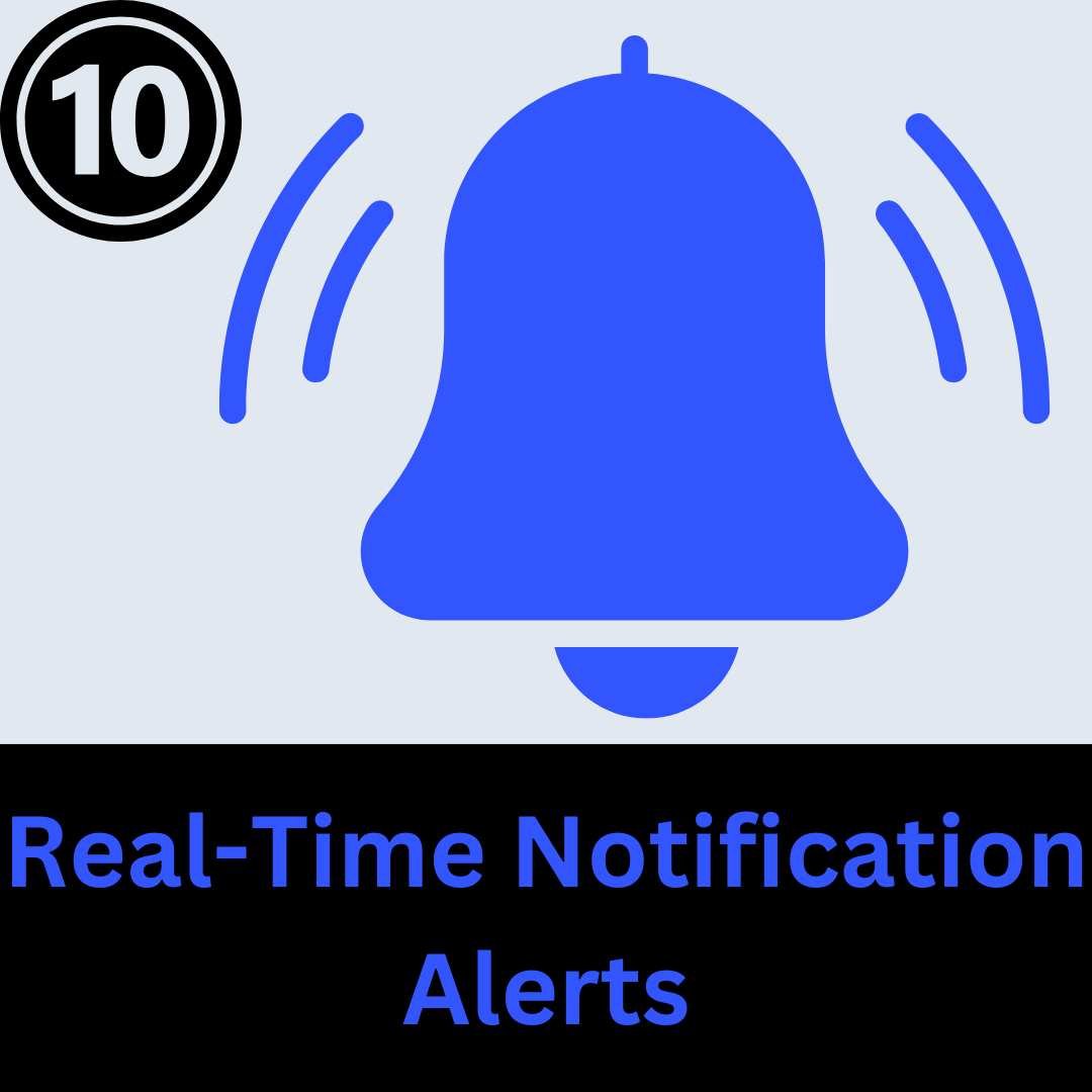 View Alerts